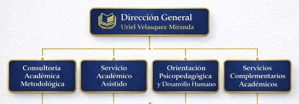 captura de pantalla 2026 03 04 031814